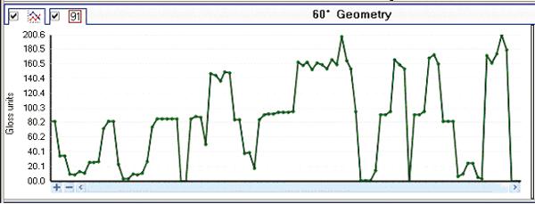 ZGM1120_Anwendung_diagramm_e_600