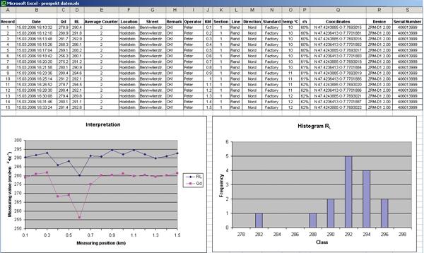 ZRM1013+_Anwendung_data_export_600 ZRM1013+_Anwendung_data_export_600