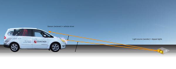 measuring_geometry_roadstud_600 measuring_geometry_roadstud_600